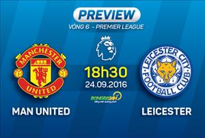 M.U vs Leicester City (18h30 ngày 24/9): Coi chừng bầy cáo thức giấc