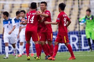 U16 Việt Nam và giấc mơ dang dở 16 năm