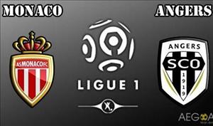 Nhận định bóng đá Monaco vs Angers 1h00 ngày 5/2 (Ligue 1 2019/20)