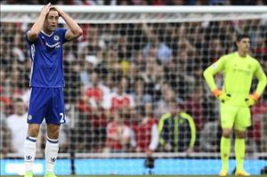 HLV Conte lên tiếng bênh vực Gary Cahill