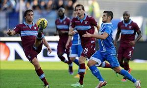 Nhận định Lazio vs Empoli 2h30 ngày 8/2 (Serie A 2018/19)
