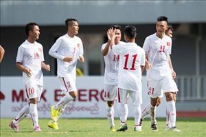 U19 Việt Nam: Hãy kiên định tới cùng