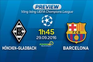 Monchengladbach vs Barcelona (1h45 ngày 29/9): Một Celtic tiếp theo cho gã khổng lồ
