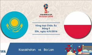 Nhận định Kazakhstan vs Ba Lan 23h00 ngày 04/09 (VL World Cup 2018)