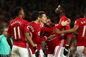 Tổng hợp: MU 2-1 Middlesbrough (Vòng 19 NHA 2016/17)