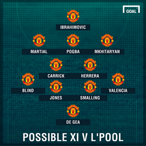 Đây! Đội hình M.U tiếp Liverpool
