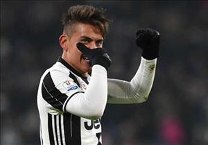 Juventus 3-2 Atalanta: Chật vật vào tứ kết Coppa Italia