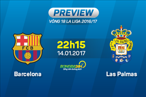 Barcelona vs Las Palmas (22h15 ngày 14/1): Đừng đùa với Los Amarillos