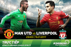 MU 1-1 Liverpool (KT): Siêu Ibra cứu rỗi Quỷ đỏ vào phút chót