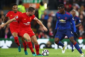 Những dự đoán vàng cho đại chiến MU vs Liverpool