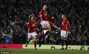 Tổng hợp: MU 1-1 Liverpool (Vòng 21 NHA 2016/17)