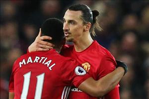 Ibrahimovic thổ lộ ước mơ trong năm mới 2017