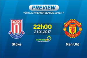 Stoke vs MU (22h ngày 21/1): Trận đấu lớn của… Pogba