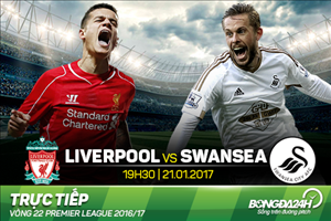 Liverpool 2-3 Swansea (KT): Địa chấn rung chuyển Anfield