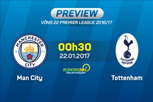 Trước vòng 22 Premier League: Manchester và London đại chiến