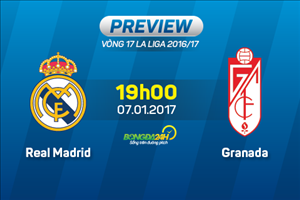 Real Madrid vs Granada (19h00 7/1): Đánh nhanh, diệt gọn