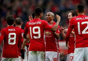 HLV Mourinho nói gì sau khi M.U thắng giòn giã Reading?