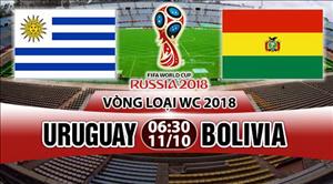 Nhận định Uruguay vs Bolivia 06h30 ngày 11/10 (VL World Cup 2018)