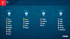 Phân loại hạt giống World Cup 2018: Hơn một bảng tử thần?