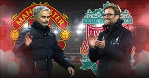 Liverpool vs MU: Với Mourinho, mục tiêu phải thắng, không phải không thua