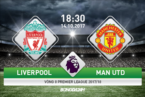 Kết quả vòng 8 NHA 2017/18 ngày hôm nay: Chelsea vs Arsenal cùng bại trận, Man City thắng to