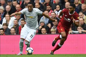 Dư âm Liverpool 0-0 M.U: Mourinho hài lòng? Chưa chắc!