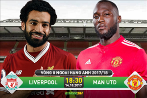 Liverpool 0-0 MU (KT): Quỷ đỏ kiên cường giành 1 điểm tại Anfield