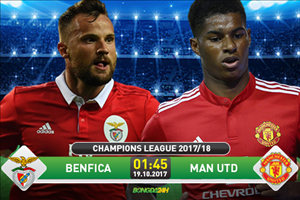 LINK XEM TRỰC TIẾP Benfica vs MU 01h45 đêm nay 19/10