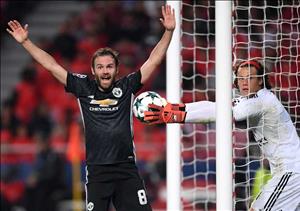 3 cơn đau đầu cho Mourinho nhìn từ trận Benfica 0-1 MU