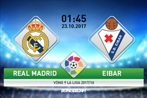 Real Madrid vs Eibar (1h45 ngày 23/10): Thắng để tạm quên