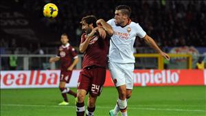 Nhận định trận Torino - AS Roma