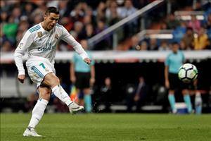 Khi Cristiano Ronaldo giận dữ, đối thủ hãy lo lắng dần đi