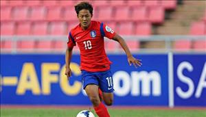 Messi Hàn Quốc nhận vé vớt dự Asian Cup 2019