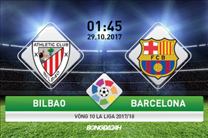 Giải mã trận đấu Bilbao vs Barca 01h45 ngày 29/10 (La Liga 2017/18)