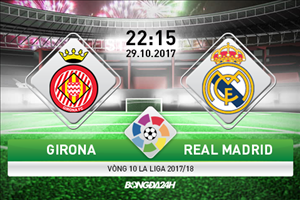 Girona 2-1 Real Madrid (KT): Nhà vua thua sốc trên sân đội bóng tân binh