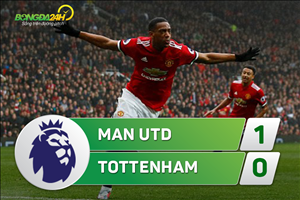 Tổng hợp: MU 1-0 Tottenham (Vòng 10 NHA 2017/18)
