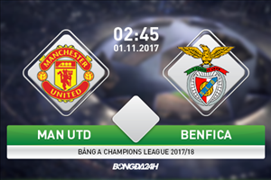 Man Utd vs Benfica (2h45 ngày 1/11): Nhẹ nhàng phá kỷ lục, thẳng tiến vòng knock-out