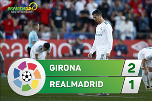 Tổng hợp: Girona 2-1 Real Madrid (Vòng 10 La Liga 2017/18)