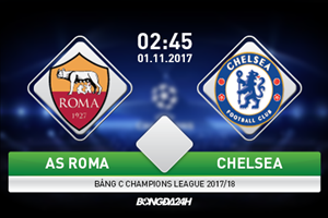 Roma 3-0 Chelsea (KT): The Blues thua thảm trên đất Italia