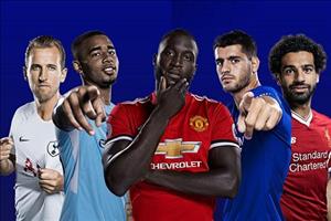 Lượt trận 4 vòng bảng cúp C1: Thời khắc chứng minh của Premier League