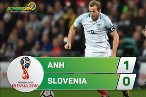 Tổng hợp: Anh 1-0 Slovenia (Bảng F vòng loại World Cup 2018)