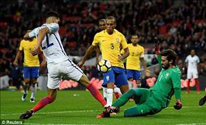 Tổng hợp: Anh 0-0 Brazil (Giao hữu quốc tế)