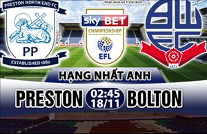 Nhận định Preston vs Bolton 02h45 ngày 18/11 (Hạng Nhất Anh 2017/18)