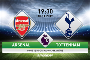 Arsenal 2-0 Tottenham (KT): Pháo thủ bắn hạ gà trống ở derby London