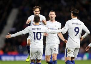 Chelsea phải mua sắm mùa đông để đua vô địch với Manchester