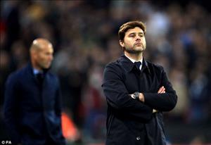 Mauricio Pochettino: Tottenham giờ là một trong những đội mạnh nhất châu Âu