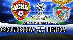 Nhận định CSKA Moscow vs Benfica 00h00 ngày 23/11 (Champions League 2017/18)