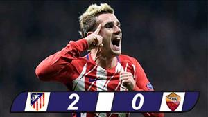 Atletico Madrid 2-0 Roma: Thắp lên hy vọng đi tiếp