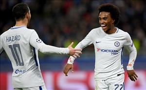 Qarabag 0-4 Chelsea: Bắt nạt tân binh, The Blues chính thức vào vòng 1/8