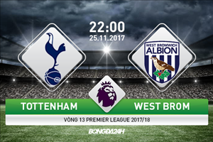 Tottenham 1-1 West Brom (KT): Sân nhà Wembley lại ám ảnh Spurs
